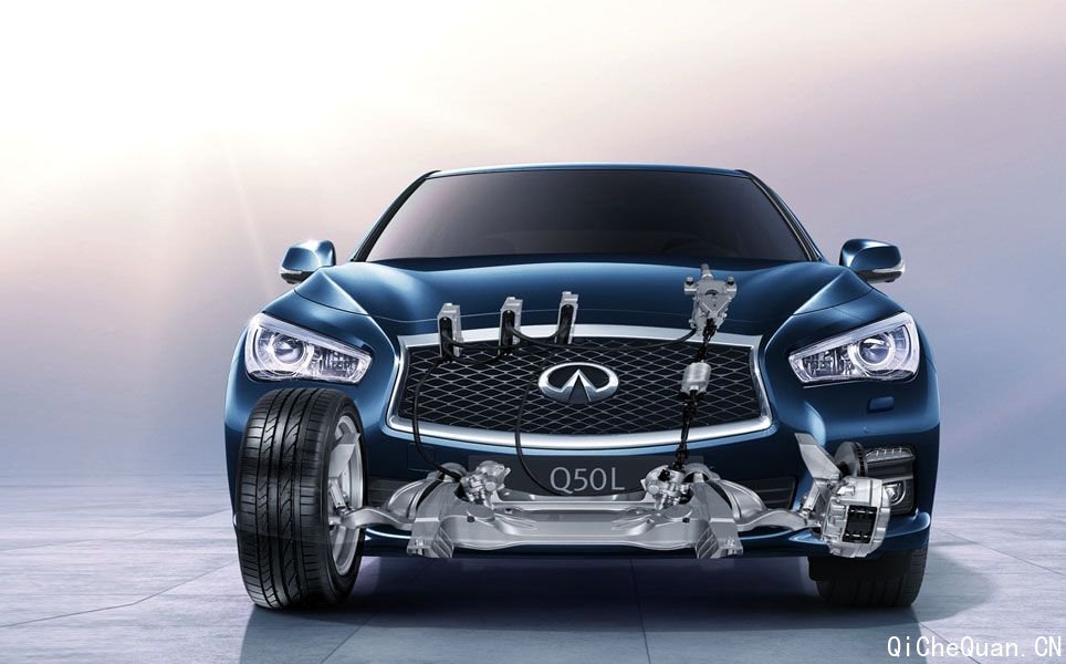 q50l.Par