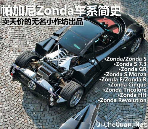 Zondaʷ ۵СƷ