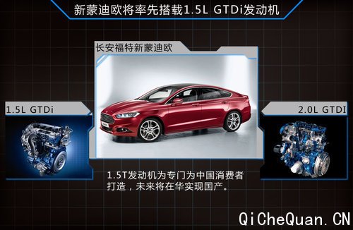 福特翼虎将推1.5T版车型 专供中国销售
