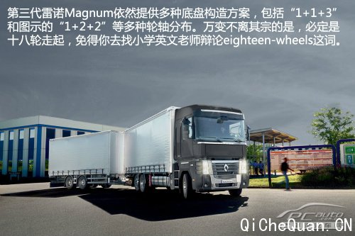 ŵMagnum