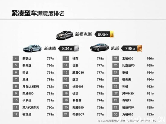 ͼ2  �����ͳ����������