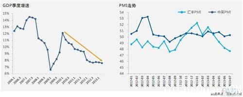 ����ɭ��2014���ó��г�������Ԥ��