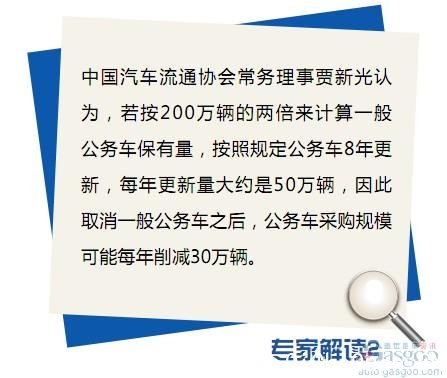 ����ɭ��2014���ó��г�������Ԥ��