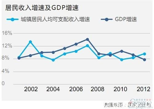 �����������Ĳ�ȷ������