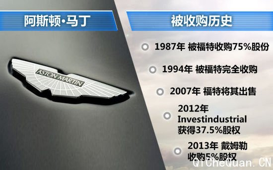 ����Ϊ��˹����������ƽ̨ ���ٹ�Ȩ�չ�