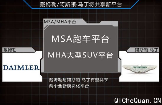 ����Ϊ��˹����������ƽ̨ ���ٹ�Ȩ�չ�