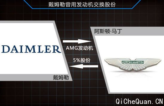 ����Ϊ��˹����������ƽ̨ ���ٹ�Ȩ�չ�