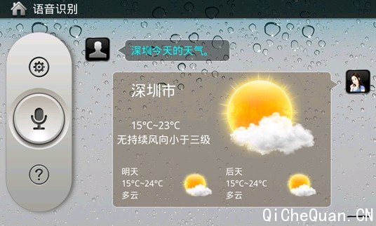 ȫ�������� �������������Ʊ�֮��