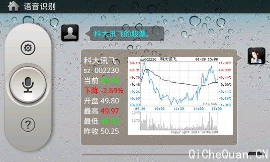 ȫ�������� �������������Ʊ�֮��