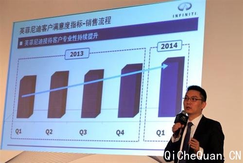 ����Ӣ��������۷ֹ��Ѷ� �������