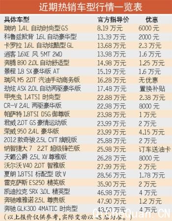 ���̱�ս����һ�� ����δ������ˮ�ڡ�