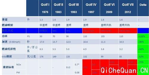 ������׷ס����ס� ������ѹ������Ҫ����