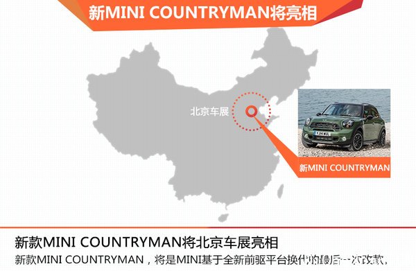 MINI COUNTRYMAN (ͼ)