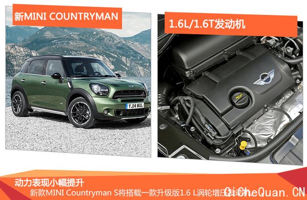 MINI COUNTRYMAN (ͼ)