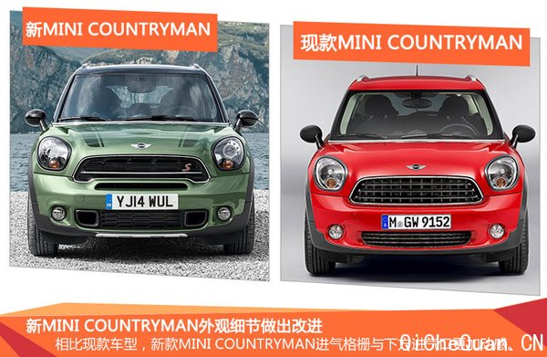 MINI COUNTRYMAN (ͼ)