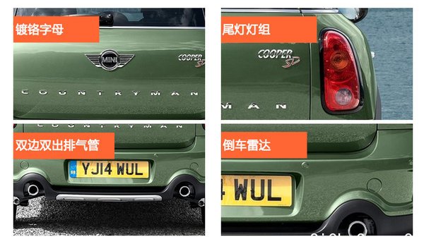 MINI COUNTRYMAN (ͼ)