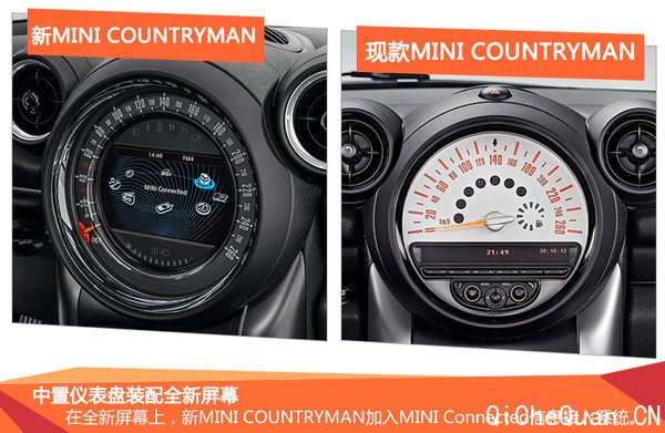 MINI COUNTRYMAN (ͼ)