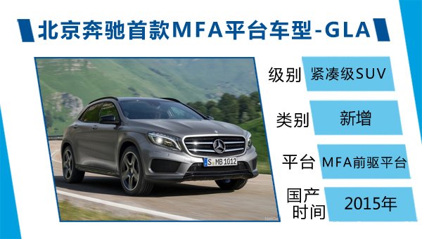 �������ۼƻ�-���ܷ��ı� 6���³�������