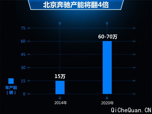 �������ۼƻ�-���ܷ��ı� 6���³�������