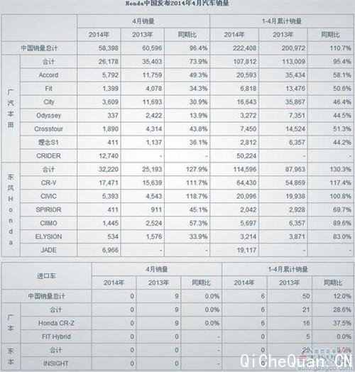 �����ڻ��������� �Ÿ����±������