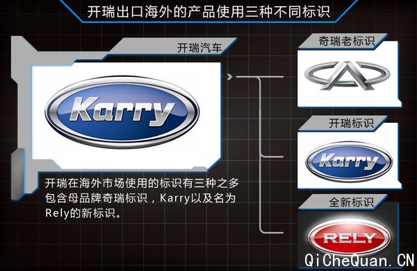 ����΢�桰���ꡱ ���ڰ����Ⱥ����г�