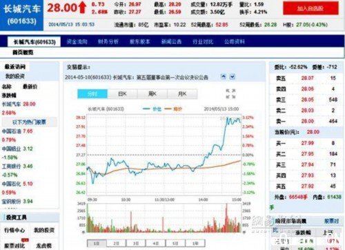 ����H8��Ʊ��¶�̰� �ɰ���:Э���������