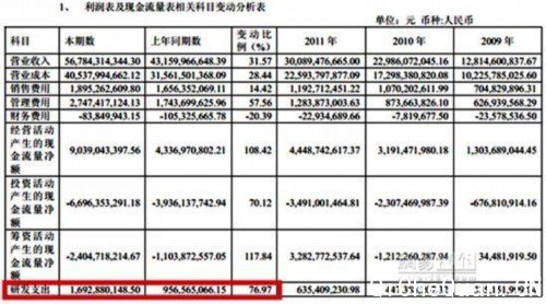 ����H8��Ʊ��¶�̰� �ɰ���:Э���������