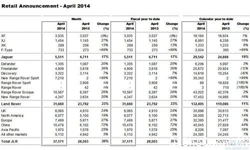 �ݱ�·��4���ڻ��������7�� ��׹����ټ���