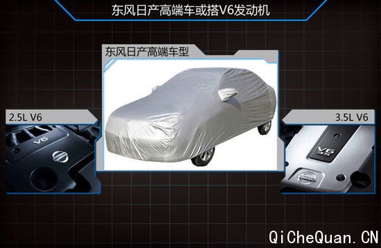 东风日产或将投产高端车型 竞争丰田皇冠