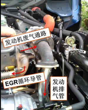 PM2.5来势汹汹 国家或重拳整治假国IV市场