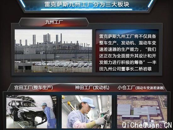 �׿���˹NX 11���ڻ����� PK�µ�Q3��ͼ��