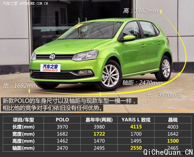 Ϻ POLO 2014 1.6L Զ