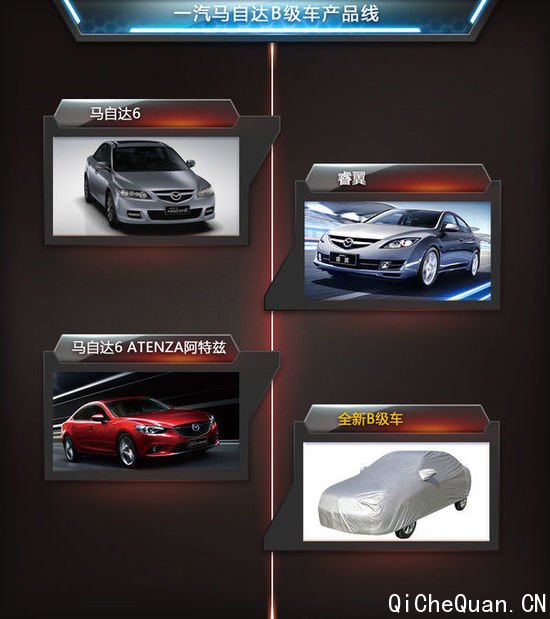 一汽马自达明年推新B级车 将落户第三工厂