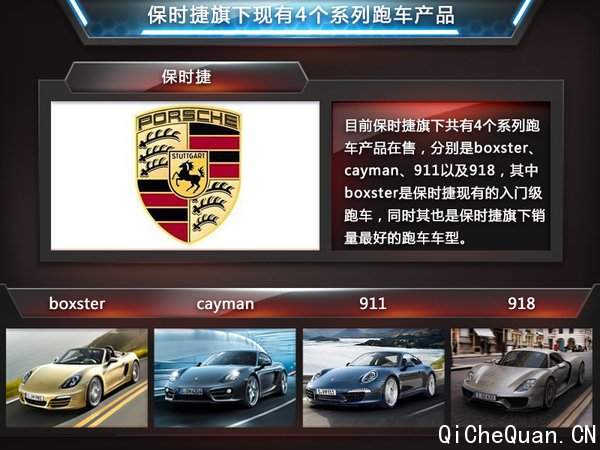 大众抽调大批保时捷工程师 研发低价跑车