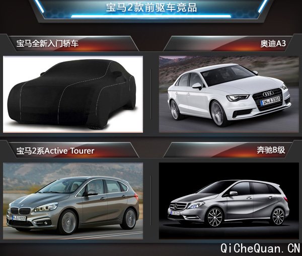 ����������2�ǰ������ ר���й��г�