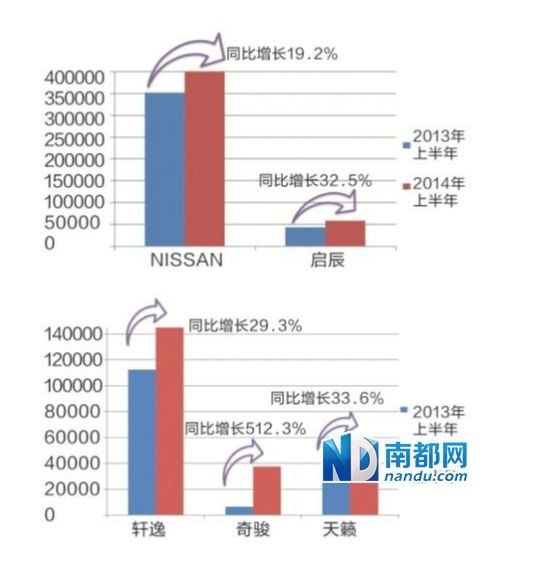 Ʒ��������� ��˵�����ղ�2014