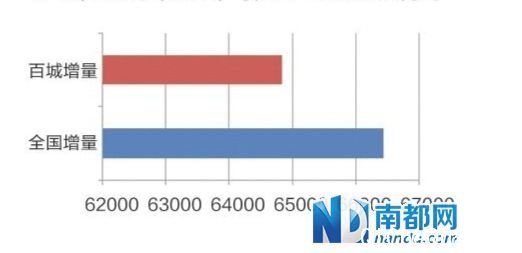 Ʒ��������� ��˵�����ղ�2014