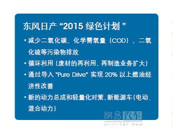 �ղ������׶ȷ����ڻ���ҵ������α���