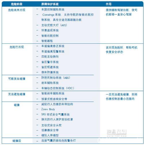 �ղ������׶ȷ����ڻ���ҵ������α���