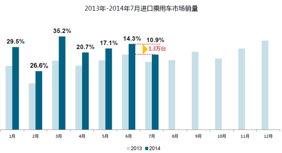 8�¿��Ԥ��ָ��51.8% ���ڳ����ѹ���Ӵ�