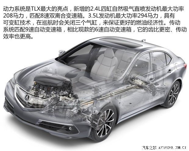 ک�� ک��TLX 2015�� ������
