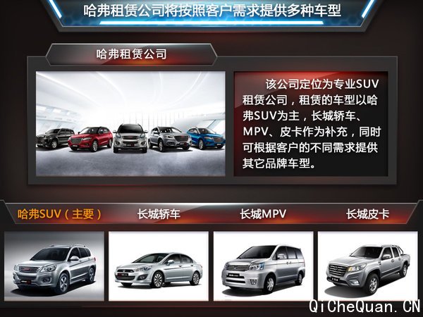 ������������1��Ԫ ������SUV���޹�˾��