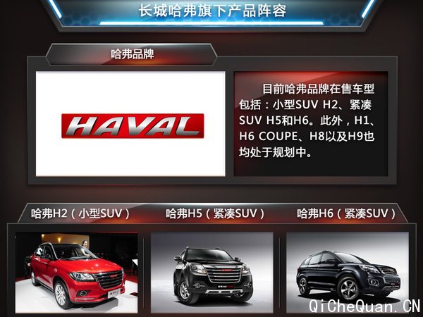 ������������1��Ԫ ������SUV���޹�˾��