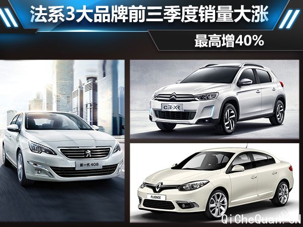 ��ϵ3��Ʒ��ǰ�������������� �����40%