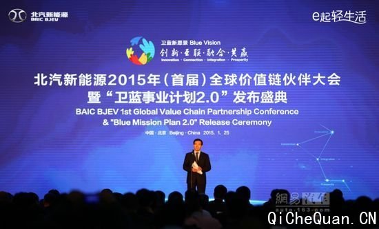 ��������Դ����Ŀ��2���� �������ս��