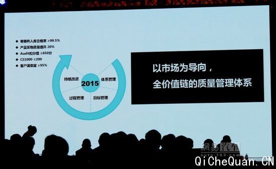 ��������Դ����Ŀ��2���� �������ս��