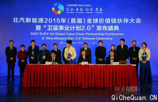 ��������Դ����Ŀ��2���� �������ս��