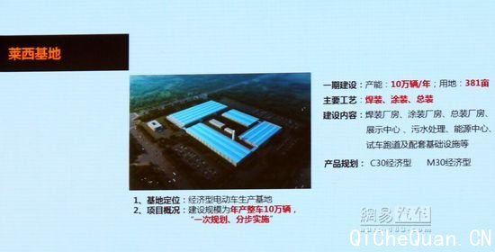 ��������Դ����Ŀ��2���� �������ս��