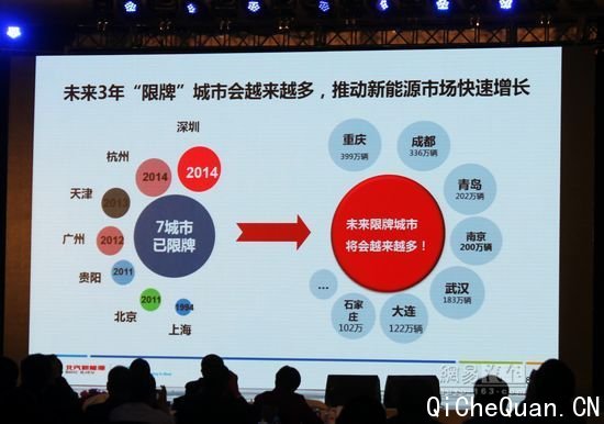 ��������Դ����Ŀ��2���� �������ս��