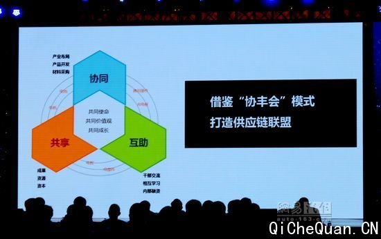 ��������Դ����Ŀ��2���� �������ս��